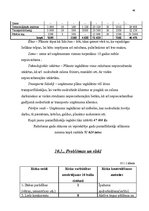 Biznesa plāns 'Biznesa plāns kāzu salonam', 46.