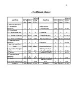 Biznesa plāns 'Biznesa plāns kāzu salonam', 50.