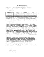 Referāts 'Tūrisma iespējas Amsterdamā', 1.