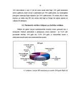 Referāts 'Iekšzemes kopprodukts', 19.