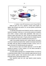 Referāts 'Iekšzemes kopprodukts', 20.