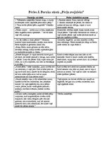 Konspekts 'Pērles J.Poruka stāstā "Pērļu zvejnieks"', 1.