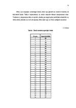 Diplomdarbs 'Sociālās vides ietekme uz jaunāko pusaudžu vecuma agresivitātes veidošanos', 70.