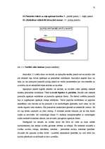 Diplomdarbs 'Sociālās vides ietekme uz jaunāko pusaudžu vecuma agresivitātes veidošanos', 73.