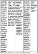 Konspekts 'Vadības psiholoģija', 2.