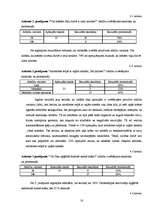 Referāts 'Krāsas cilvēka dzīvē', 17.