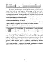 Referāts 'Krāsas cilvēka dzīvē', 19.