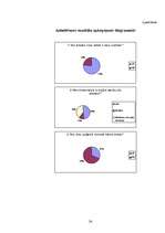 Referāts 'Krāsas cilvēka dzīvē', 23.