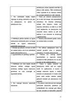 Referāts '"ABC kempings" viesnīcas iespēju analīze', 17.