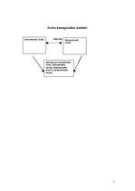 Referāts 'Atšķirības homoseksuālo un heteroseksuālo vīriešu stereotipos ', 5.