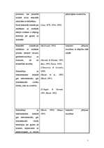 Referāts 'Atšķirības homoseksuālo un heteroseksuālo vīriešu stereotipos ', 7.