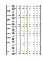 Referāts 'Atšķirības homoseksuālo un heteroseksuālo vīriešu stereotipos ', 23.