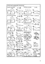 Prakses atskaite 'Signālu teorija. Operacionālie pastiprinātāji', 10.