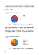 Diplomdarbs 'Kampaņas “Pupkultūra” analīze un tās novērtējums sabiedrībā', 20.