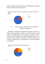 Diplomdarbs 'Kampaņas “Pupkultūra” analīze un tās novērtējums sabiedrībā', 24.