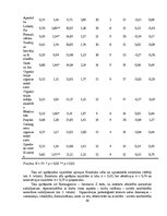 Diplomdarbs 'Darbinieku lojalitātes pret organizāciju, apmierinātības ar darbu un psiholoģisk', 26.
