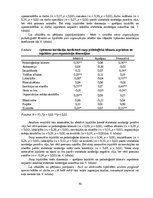 Diplomdarbs 'Darbinieku lojalitātes pret organizāciju, apmierinātības ar darbu un psiholoģisk', 30.