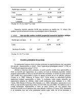 Diplomdarbs 'Darbinieku lojalitātes pret organizāciju, apmierinātības ar darbu un psiholoģisk', 33.
