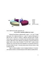 Referāts 'Personālvadība uzņēmumā', 11.