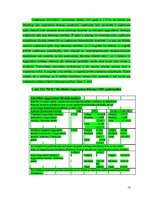 Referāts 'Personālvadība uzņēmumā', 13.