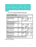 Referāts 'Personālvadība uzņēmumā', 15.