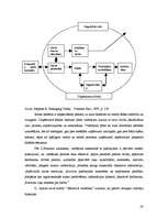 Referāts 'Personālvadība uzņēmumā', 20.