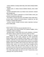 Referāts 'Personālvadība uzņēmumā', 21.