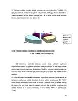 Referāts 'Personālvadība uzņēmumā', 24.