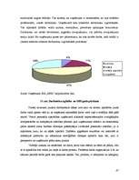 Referāts 'Personālvadība uzņēmumā', 47.