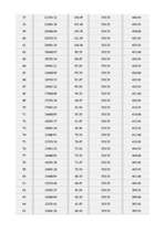 Biznesa plāns 'Biznesa plāns "Ventas zirgs"', 17.