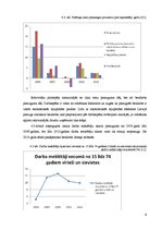 Referāts 'Latvijas makroekonomisko rādītāju analīze', 9.
