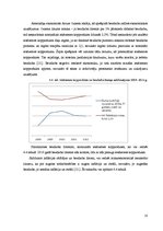 Referāts 'Latvijas makroekonomisko rādītāju analīze', 10.