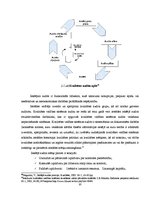 Diplomdarbs 'Kvalitātes vadības sistēmas ieviešana. VAS "Ceļu satiksmes drošības direkcija"', 25.