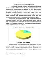 Diplomdarbs 'Kvalitātes vadības sistēmas ieviešana. VAS "Ceļu satiksmes drošības direkcija"', 46.