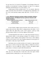 Referāts 'Izdegšanas sindroms ārstiem Latvijā', 8.