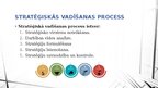 Prezentācija 'Stratēģiskā vadīšana', 10.