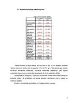 Prakses atskaite 'Viesnīca „Domina Inn Riga”', 9.