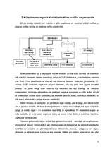 Prakses atskaite 'Viesnīca „Domina Inn Riga”', 12.