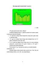 Referāts 'Biškopības ekonomika', 7.