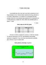 Referāts 'Biškopības ekonomika', 24.