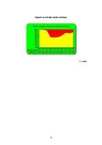 Referāts 'Biškopības ekonomika', 27.