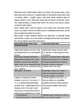 Konspekts 'Indivīda tiesību nodrošināšanas anglo-sakšu un kontinentālās Eiropas tiesību sai', 2.