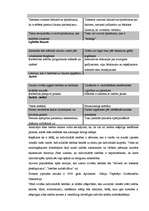 Konspekts 'Indivīda tiesību nodrošināšanas anglo-sakšu un kontinentālās Eiropas tiesību sai', 5.