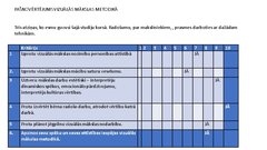 Prezentācija 'Uzdevumi portfolio mapei', 13.