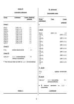 Referāts 'Ozona slānis', 18.