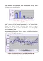 Referāts 'Ozona slānis', 80.