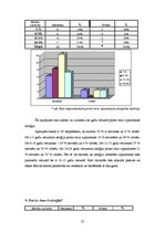 Diplomdarbs 'Alerģiju izraisoši iemesli skolēniem un skolas māsas loma to novēršanā', 25.