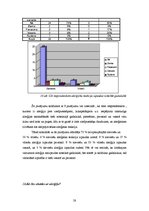 Diplomdarbs 'Alerģiju izraisoši iemesli skolēniem un skolas māsas loma to novēršanā', 28.
