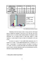 Diplomdarbs 'Alerģiju izraisoši iemesli skolēniem un skolas māsas loma to novēršanā', 31.