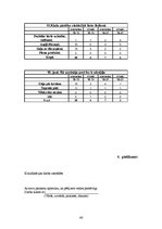 Diplomdarbs 'Alerģiju izraisoši iemesli skolēniem un skolas māsas loma to novēršanā', 46.